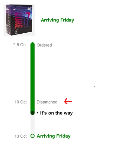 amazon dispatched meaning